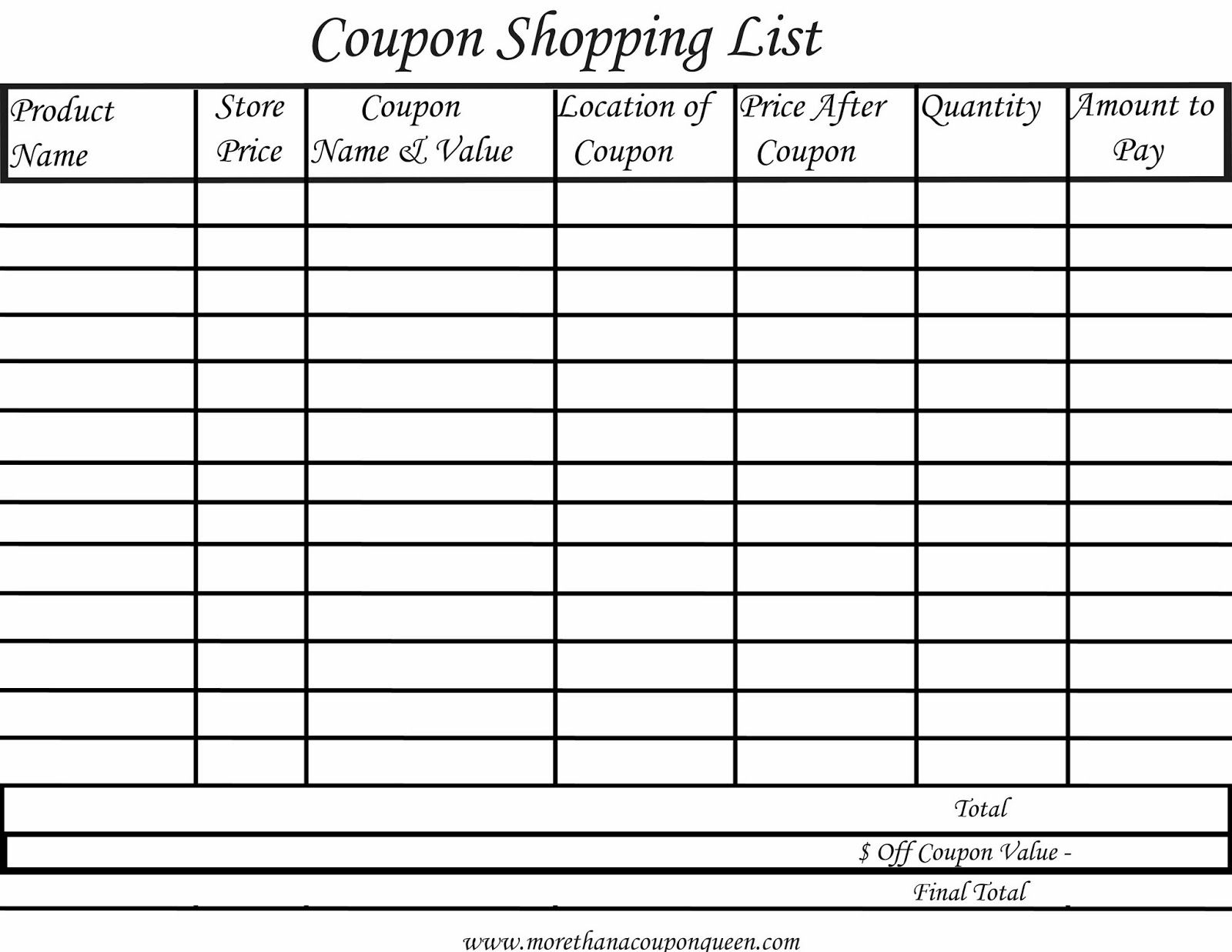 Basics Of Couponing Putting Together Your List Free 