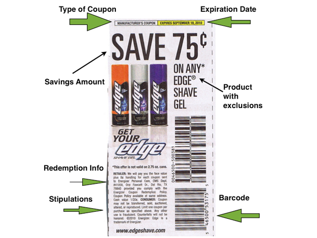 Couponing Craze Getting To Know Your Online Coupons 