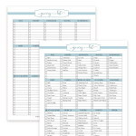 Editable Grocery List Printable Shopping List Template
