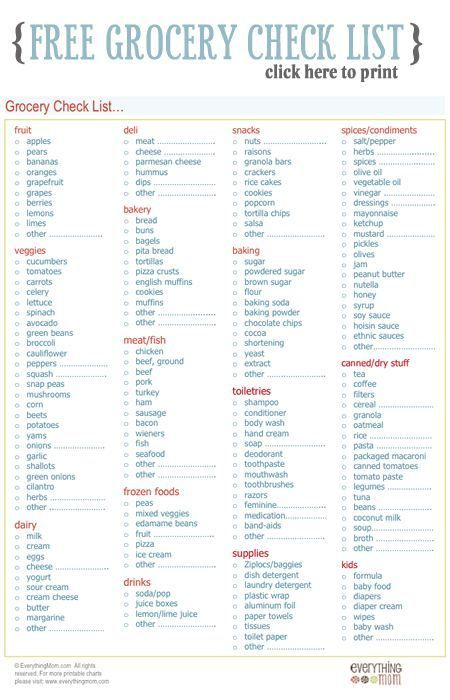 Everything Mom Grocery List Printable More With Images 