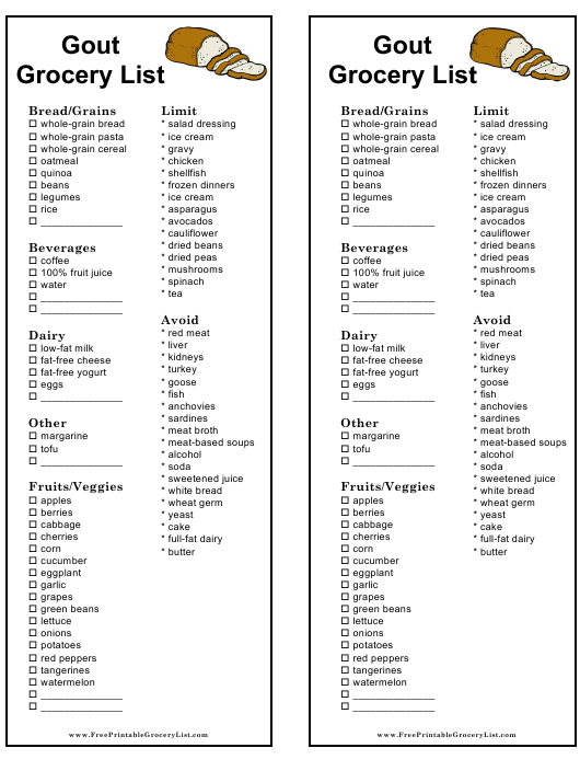 Gout Grocery List Template Download Printable PDF 