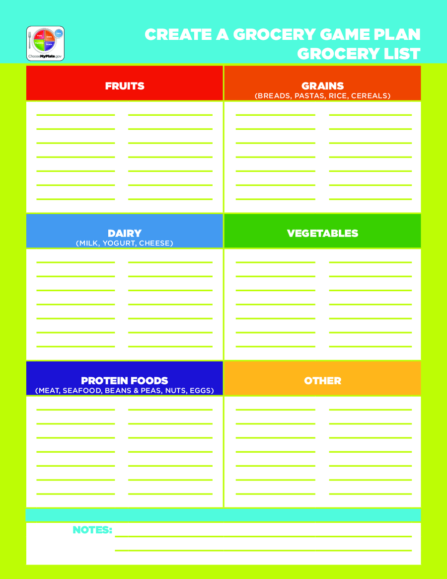 Grocery List GROCERY GAME PLAN Edit Fill Sign Online 