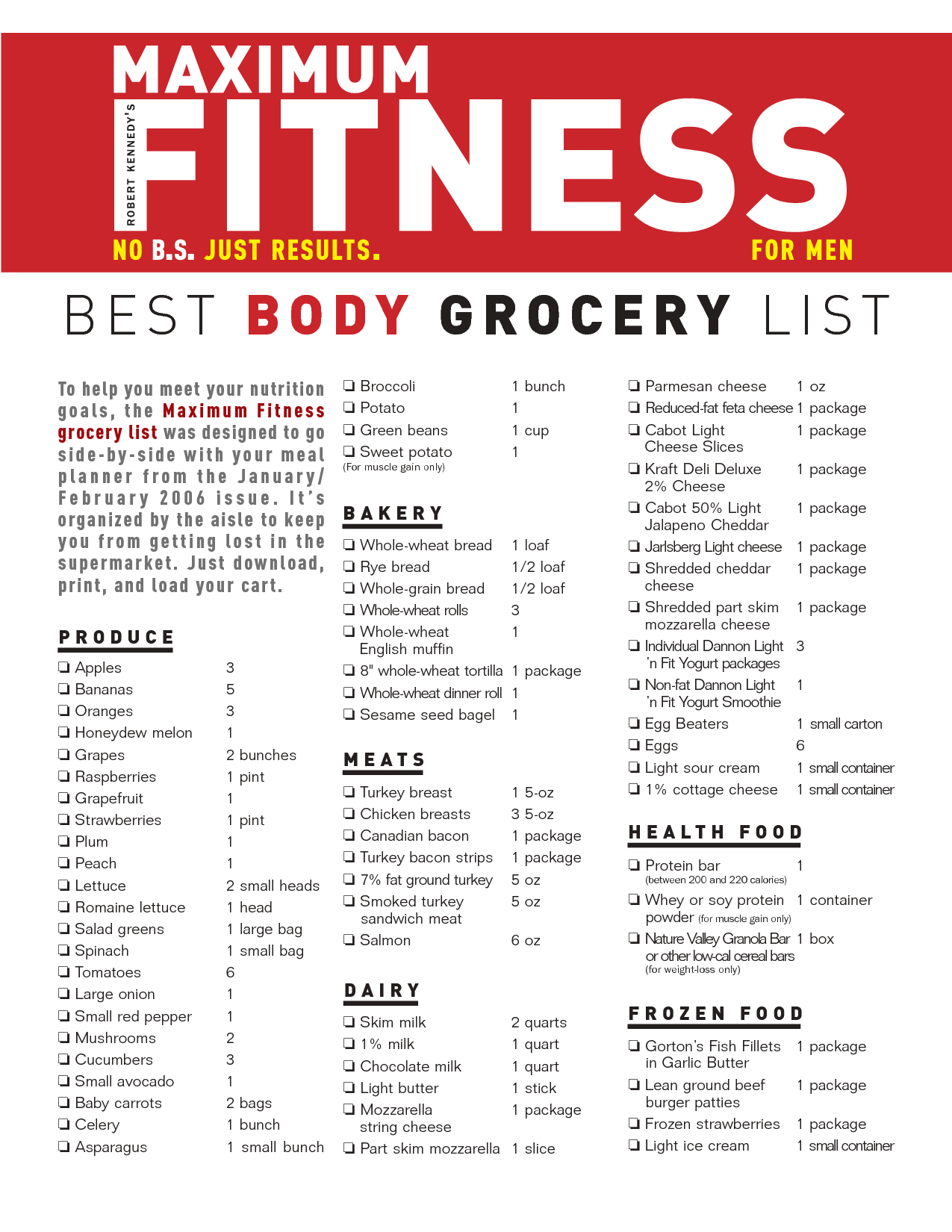 Healthy Diet Grocery List Diet Plan