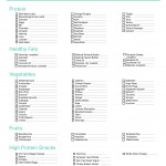 Low Carb Grocery List Printable Free 9 Best Images Of