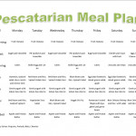 Pescatarian Meal Plan inspirations Too Much Seafood