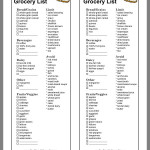 Pin By Beth Balderas On Gout Recipes Gout Grocery List