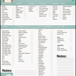 Pin By LaShelle Parrish On Christmas Grocery List