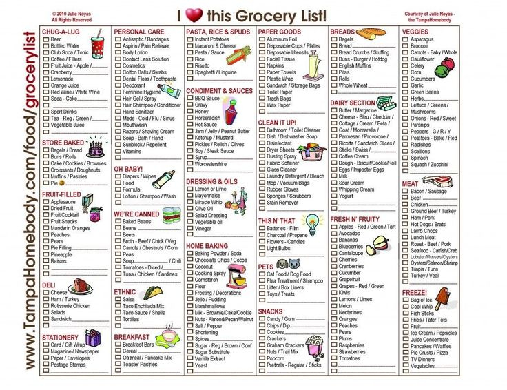 Pin By Michele On Vely Intavesting Grocery List Template 