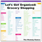 Printable Grocery List By The Mommy Games Home