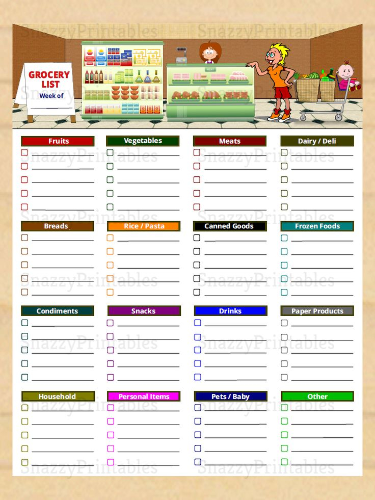 Printable Grocery List With Categories Instant Download 
