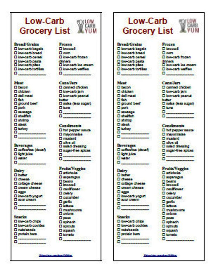 Printable Low Carb Diet 2 In 1 Grocery List Instant 
