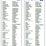 Shopping Grocery List For Beginners 2 In 1 PDF Printable
