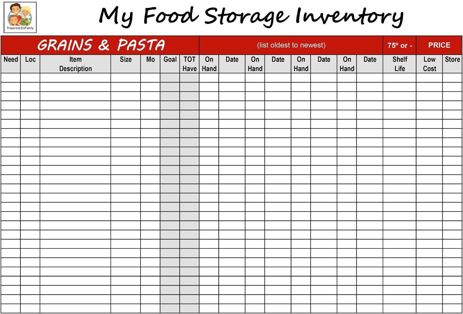 Templates Food Pantry Inventory Spreadsheet Laobing Kaisuo 