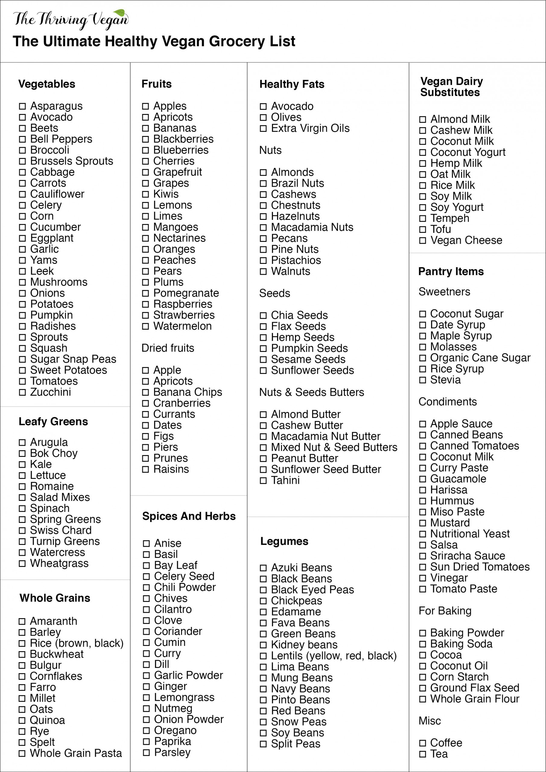 The Ultimate Healthy Vegan Grocery List A Printable 