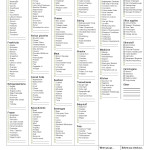 40 Best Master Grocery List Templates Printable