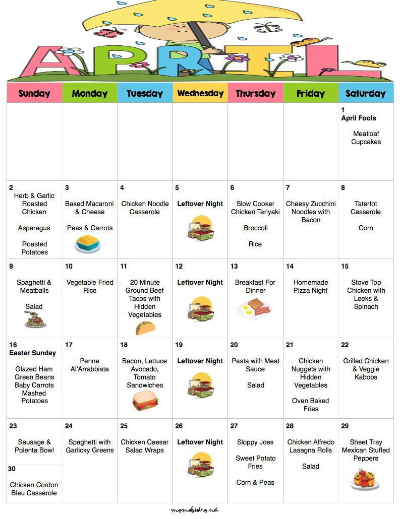 April 2017 Budget Menu Plan Weekly Grocery List Recipes 
