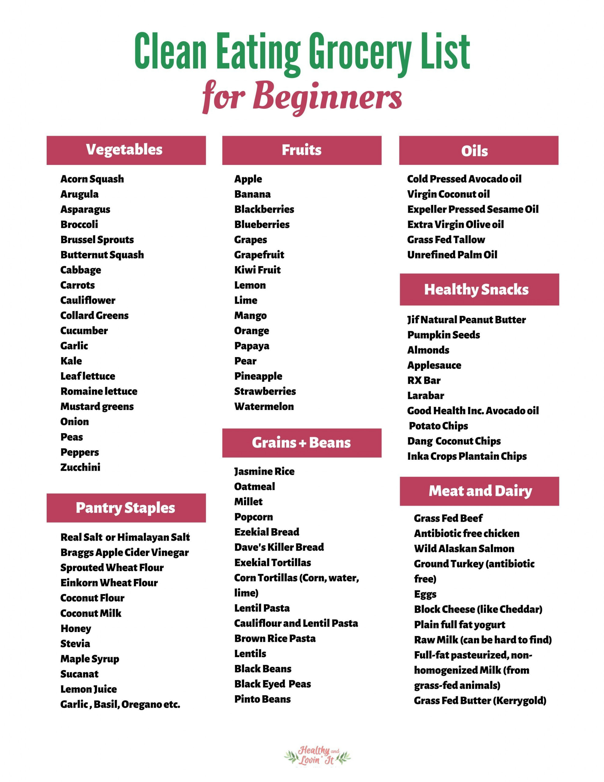 Clean Eating Food List Printable Complete List For 