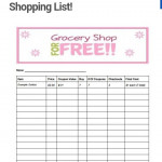 Coupon List Printable Coupons Grocery Grocery Shopping