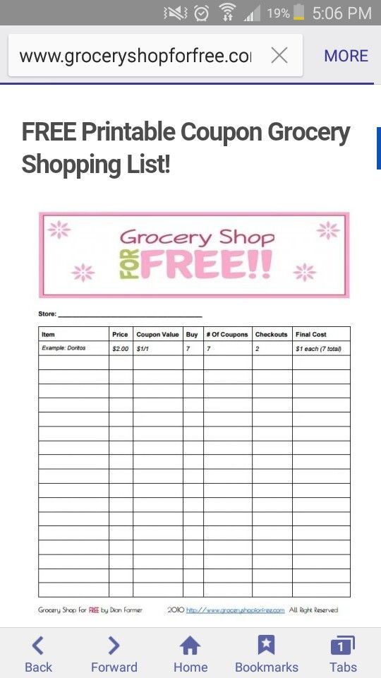 Coupon List Printable Coupons Grocery Grocery Shopping 