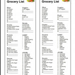 Dash Diet Grocery List Dash Diet Meal Plan Diet Grocery