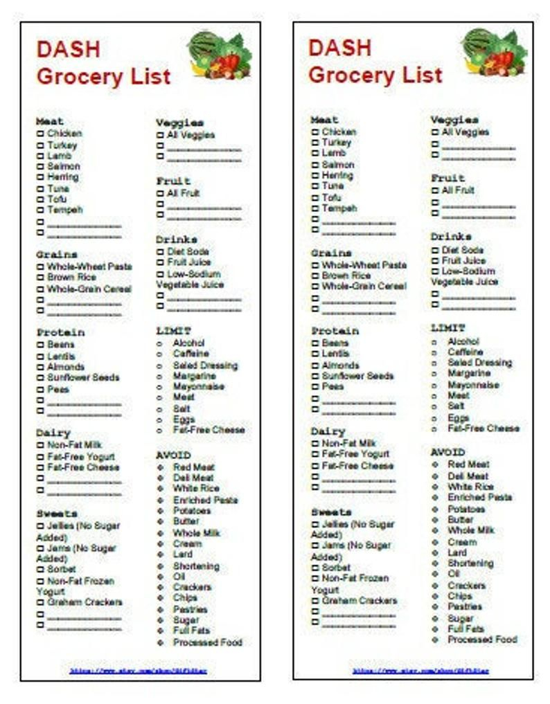 DASH Grocery Shopping List Printable PDF Dietary 