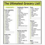 FREE 9 Printable Grocery List Templates In MS Word