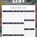 Free Printable Grocery List Shopping List Grocery List