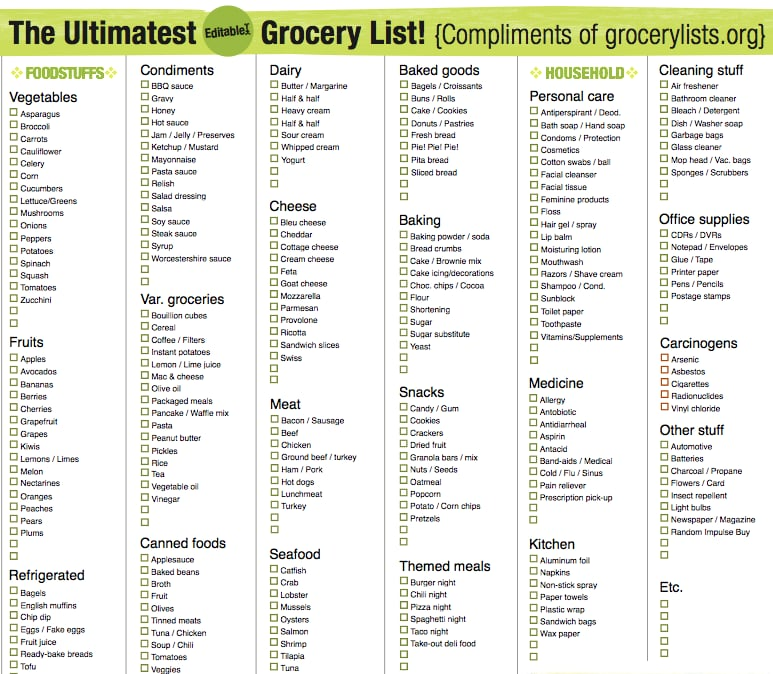 Grocery List Free Printable Checklists POPSUGAR Smart