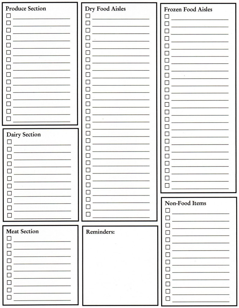 Grocery List Shopping List Template Grocery List