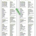 Printable EDITABLE Low Carb Carbohydrate Grocery Shopping