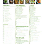 Printable List Of Anti Inflammatory Foods That Are
