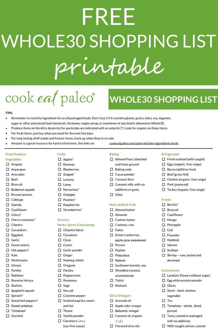 Sign Up To Get Your FREE Printable Whole30 Shopping List 