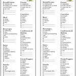 Thanksgiving Grocery List Template Download Printable PDF