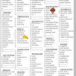 The Best Most COMPLETE Printable Grocery Shopping List