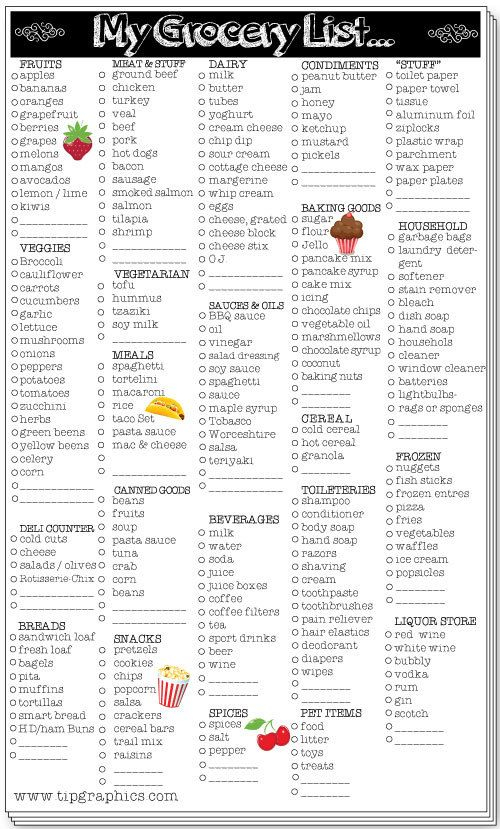 The Best Most COMPLETE Printable Grocery Shopping List 