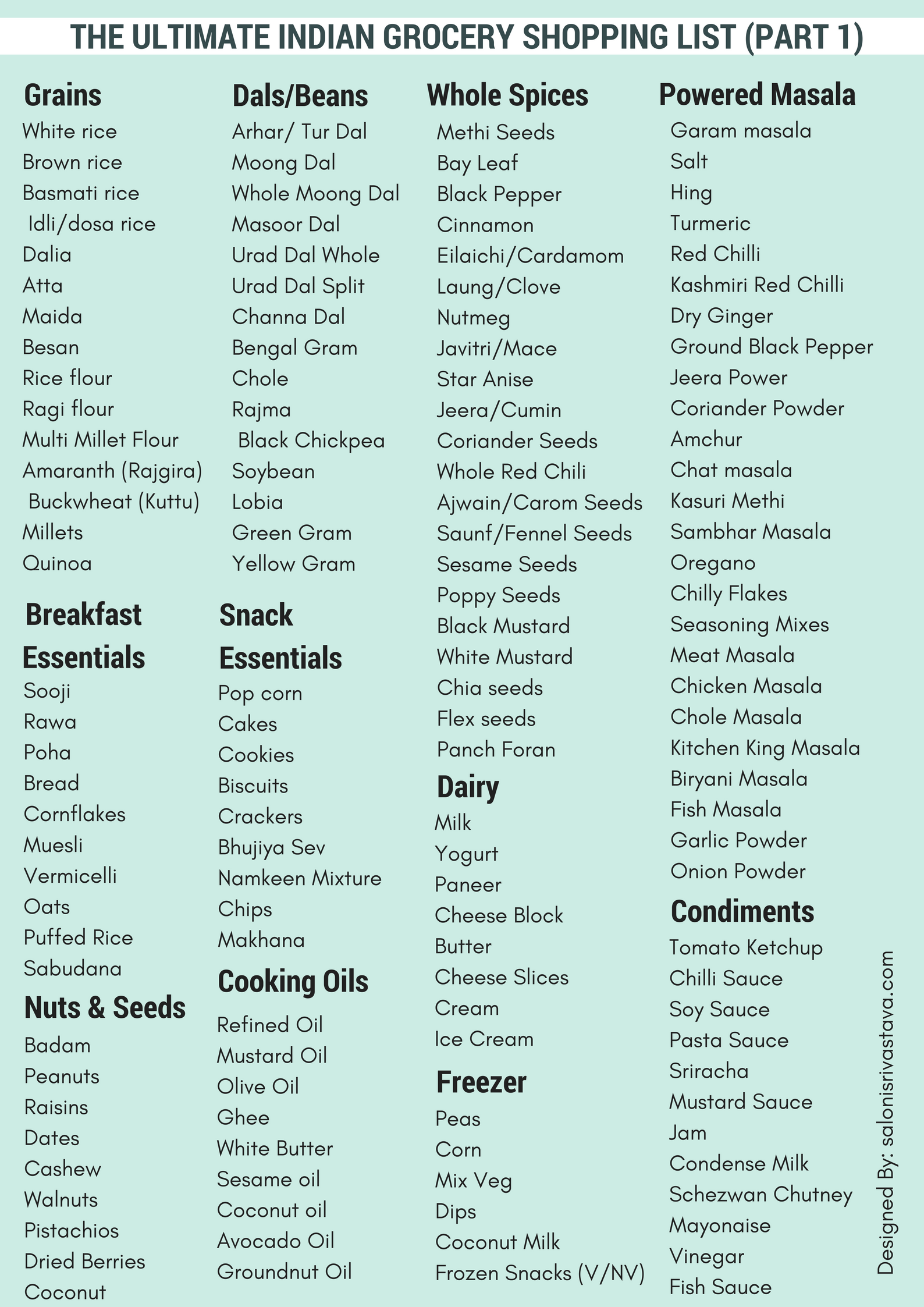 The Ultimate Indian Grocery Shopping Checklist Grocery 