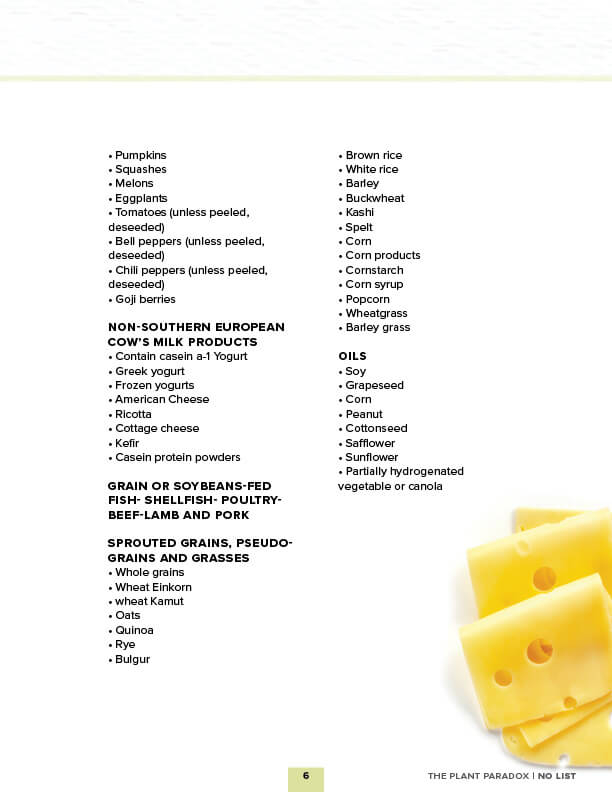 Dr Gundry Approved Foods an Easy Print friendly List 