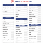 Frugal Pantry Inventory Check List The Happy Housewife