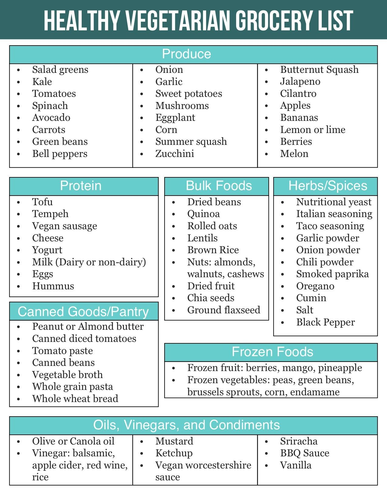 Healthy Vegetarian Grocery List Vegetarian Grocery Lists 