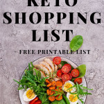 Keto Shopping List For Beginners Printable Keto Approved