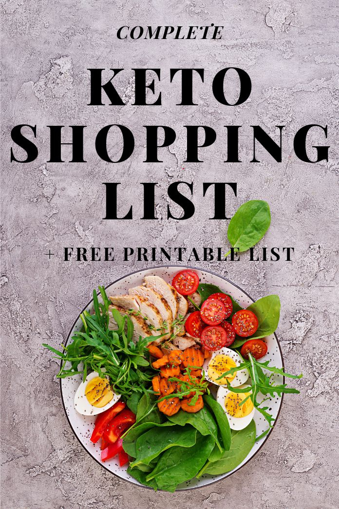 Keto Shopping List For Beginners Printable Keto Approved 