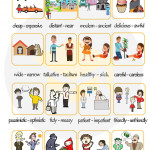 List Of Opposite Adjectives In English ESLBuzz Learning