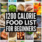 Low Carb 1200 Calorie Diet Plan Trying To Lose 20 Pounds