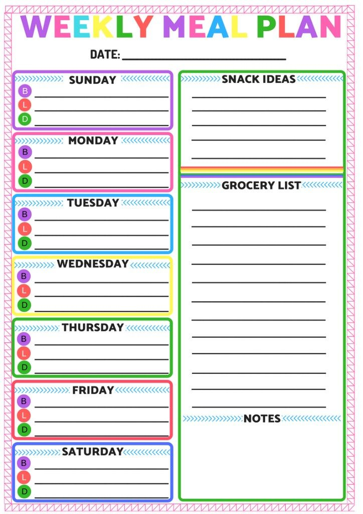 Meal Planning 101 What s For Dinner Meal Planning 