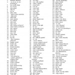 Medical Terminology List Google Search Medical