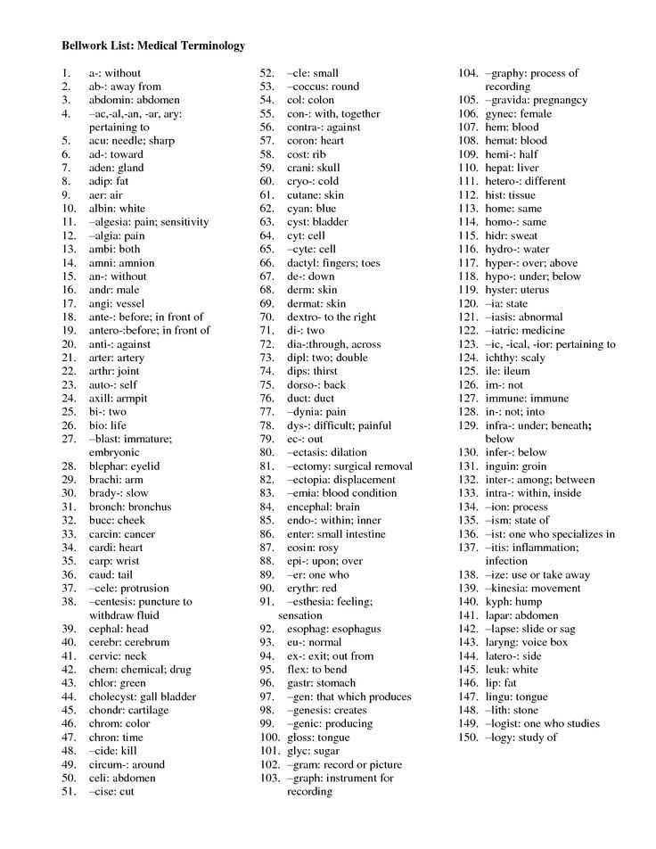 Medical Terminology List Google Search Medical 