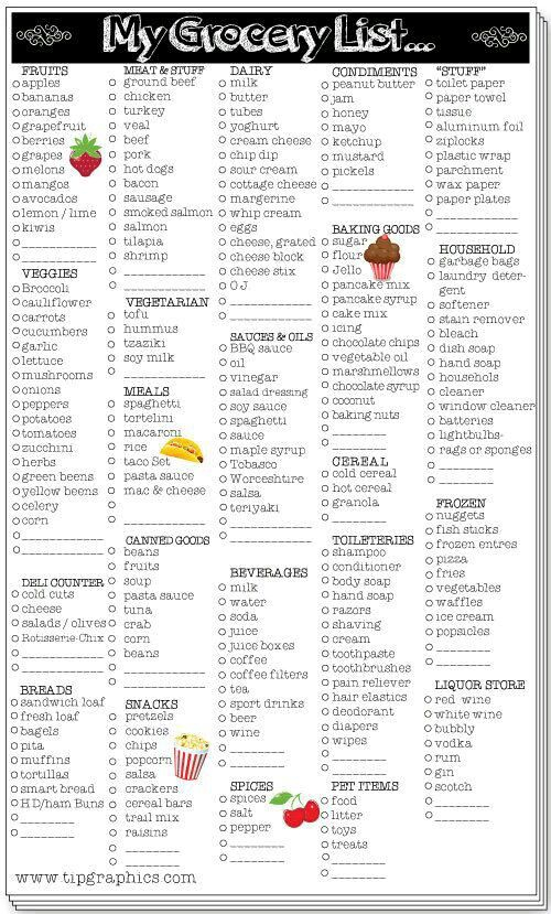 Pin By Herman Lowe On Kitchen Helps Shopping List 