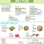Pin On DR OZ HELPS WEIGHT LOSS