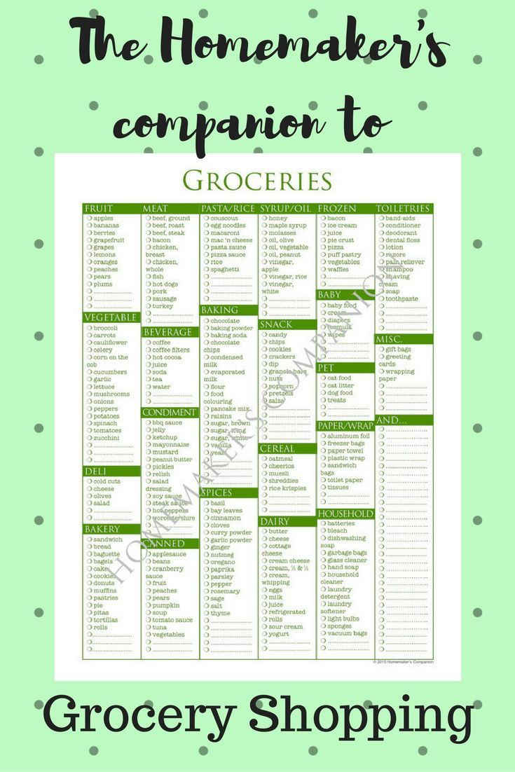 The Most Comprehensive Grocery List Out There Organized 