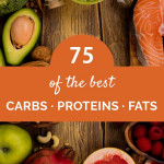 Top 15 Healthy Carb Protein And Fat Rich Foods